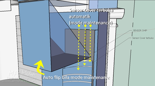 maintenance-mode