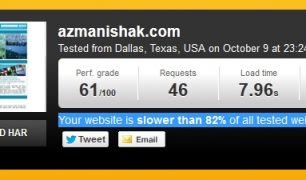#WW – Your website is slower than 82% of all tested websites
