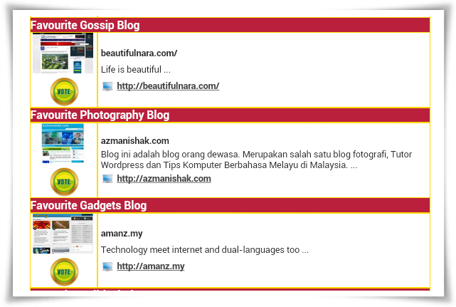 Walaupon ini bukan keputusan akhir, tapi rasa cukup beharga detik dan saat ni untuk dikongsi dan ditatapi.